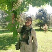 ���������� �������������, ���� ������� ���������, 55 ���, ������������ ��� ����� � ���������