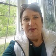 ���������� �����������, ���� ������� �������, 64 ����, ������������ ��� c�������� ���������