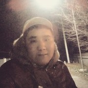 ���������� ������, ���� ������� ��������, 31 ���, ������������ ��� ������, ����� � ���������, c�������� ���������