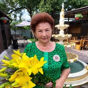 ���������� ���������, ���� ������� ������, 71 ���, ������������ ��� ������, ����� � ���������, c�������� ���������, ���������