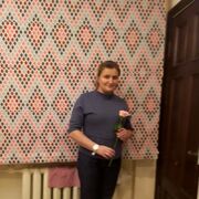 ���������� ������, ���� ������� ���������, 45 ���, ������������ ��� ����� � ���������, c�������� ���������, ���������