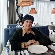 ���������� �����, ���� ������� ������, 65 ���, ������������ ��� ������, ����� � ���������