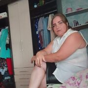 ���������� ������, ���� ������� Irina, 36 ���, ������������ ��� ������, ����� � ���������