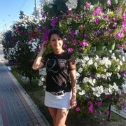 ���������� ������, ���� ������� ��������, 41 ���, ������������ ��� ����� � ���������, c�������� ���������