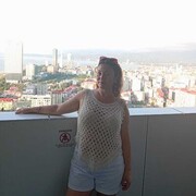 ���������� �������, ���� ������� ������, 46 ���, ������������ ��� ������, ����� � ���������, c�������� ���������