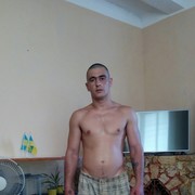 ���������� ������, ���� ������� ������, 33 ����, ������������ ��� ������, ����� � ���������, c�������� ���������