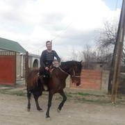 ���������� ������, ���� ������� Azamat, 37 ���, ������������ ��� ������, ����� � ���������, c�������� ���������