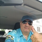 ���������� ���������, ���� ������� ������, 54 ����, ������������ ��� ������, ����� � ���������