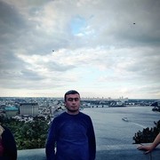 ���������� ����, ���� ������� Abdulloh, 38 ���, ������������ ��� ������, ����� � ���������, c�������� ���������