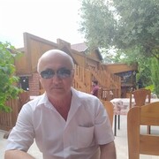  ,   Elcin, 55 ,   ,   , c 