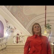 ���������� ������, ���� ������� Svetlana, 53 ����, ������������ ��� ������
