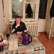 ���������� ���������, ���� ������� Alexandar, 41 ���, ������������ ��� ������, ����� � ���������