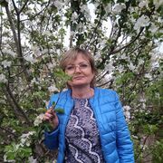 ���������� ������������, ���� ������� �������, 58 ���, ������������ ��� ������, ����� � ���������, c�������� ���������, ���������