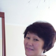 ���������� �������������, ���� ������� ���������, 60 ���, ������������ ��� ������, ����� � ���������, c�������� ���������