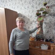 ���������� ������-��-����, ���� ������� �������, 55 ���, ������������ ��� ���������