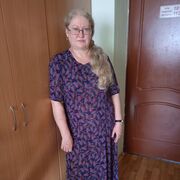 ���������� ������, ���� ������� �����, 55 ���, ������������ ��� ������, ����� � ���������