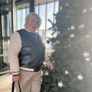 ���������� Germersheim, ���� ������� �����, 58 ���, ������������ ��� ������, ����� � ���������