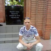 ���������� �����������, ���� ������� Andrey, 45 ���, ������������ ��� ������, ����� � ���������, ���������