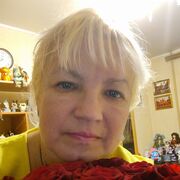 ���������� �������, ���� ������� �������, 57 ���, ������������ ��� ������, ����� � ���������, c�������� ���������