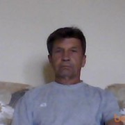  ,   Anatolij08, 68 ,   