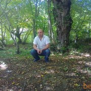 ���������� ����, ���� ������� Rufat, 51 ���, ������������ 