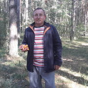 ���������� ����������, ���� ������� Munir, 65 ���, ������������ ��� c�������� ���������, ���������