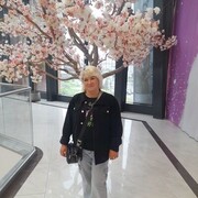 ���������� �����, ���� ������� �����, 45 ���, ������������ ��� c�������� ���������