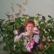  ,   Anna, 75 ,   ,   