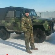 ���������� ������, ���� ������� ������, 37 ���, ������������ ��� ������, ����� � ���������, c�������� ���������, ���������