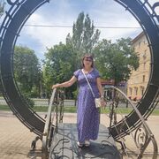 ���������� ������, ���� ������� ����, 64 ����, ������������ ��� ������, ����� � ���������, c�������� ���������