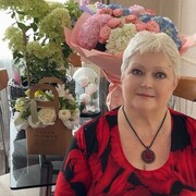 ���������� ������������, ���� ������� ��������, 67 ���, ������������ 