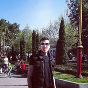 ���������� ��������������, ���� ������� Ahmed elkady, 31 ���, ������������ ��� ������, ����� � ���������, c�������� ���������