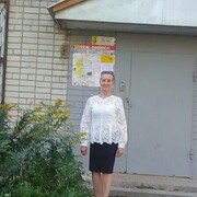 ���������� ���������, ���� ������� ��������, 66 ���, ������������ ��� ����� � ���������, c�������� ���������