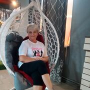 ���������� ���������-������������, ���� ������� �����, 55 ���, ������������ ��� ����� � ���������