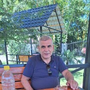  ,   Ayaz, 50 ,   ,   