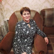 ���������� �����������, ���� ������� ������, 61 ���, ������������ ��� ������, ����� � ���������, c�������� ���������, ���������