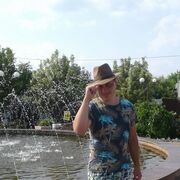 ���������� �������, ���� ������� �������, 29 ���, ������������ ��� ������, ����� � ���������, c�������� ���������