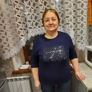 ���������� ������������, ���� ������� ����, 71 ���, ������������ ��� c�������� ���������, ���������