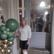 ���������� ������, ���� ������� ������, 53 ����, ������������ ��� ������, c�������� ���������