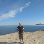 ���������� ��������, ���� ������� �������, 46 ���, ������������ ��� ������, ����� � ���������, c�������� ���������