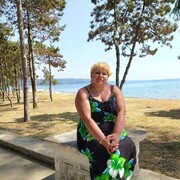 ���������� ������, ���� ������� �������, 50 ���, ������������ ��� ������, ����� � ���������, ���������