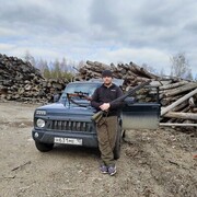 ���������� �����-���������, ���� ������� ���������, 41 ���, ������������ ��� ������, ����� � ���������, c�������� ���������, ���������