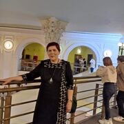 ���������� ���������, ���� ������� ������, 60 ���, ������������ ��� c�������� ���������, ���������