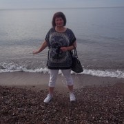 ���������� ����, ���� ������� Elena, 60 ���, ������������ ��� ������, ����� � ���������, c�������� ���������