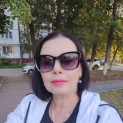 ���������� ������, ���� ������� ����, 55 ���, ������������ ��� ����� � ���������, c�������� ���������