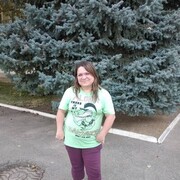 ���������� ������, ���� ������� ����, 43 ����, ������������ ��� ������, ����� � ���������