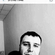 ���������� ������������, ���� ������� ������, 28 ���, ������������ ��� ������, ����� � ���������