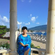 ���������� ���������, ���� ������� ����������, 45 ���, ������������ ��� ������, ����� � ���������, c�������� ���������