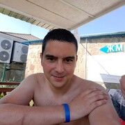 ���������� ���������, ���� ������� ������, 28 ���, ������������ ��� ������, c�������� ���������, ���������