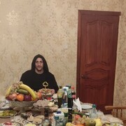 ���������� ������������, ���� ������� ����, 33 ����, ������������ ��� ������, ����� � ���������, ���������